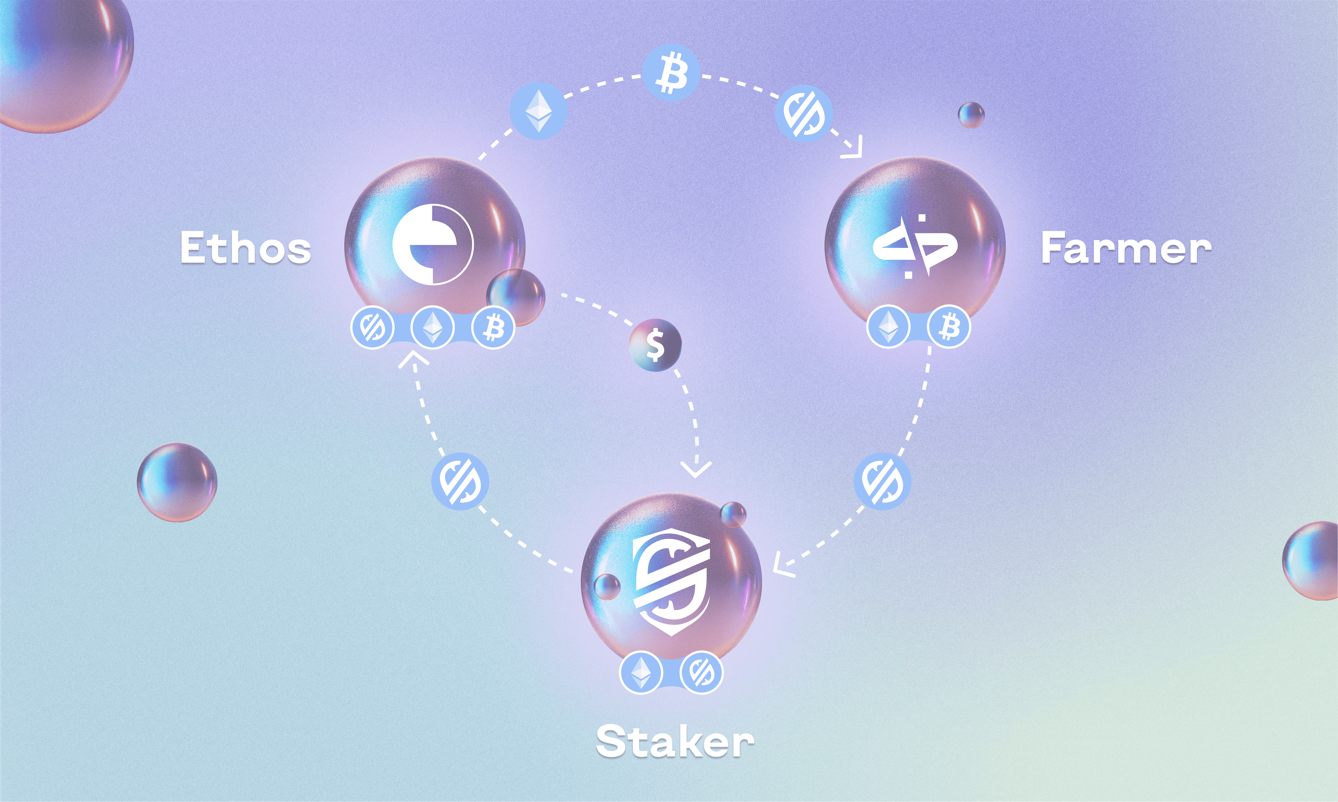 Ethos_Introduction_WhatIsbOATH