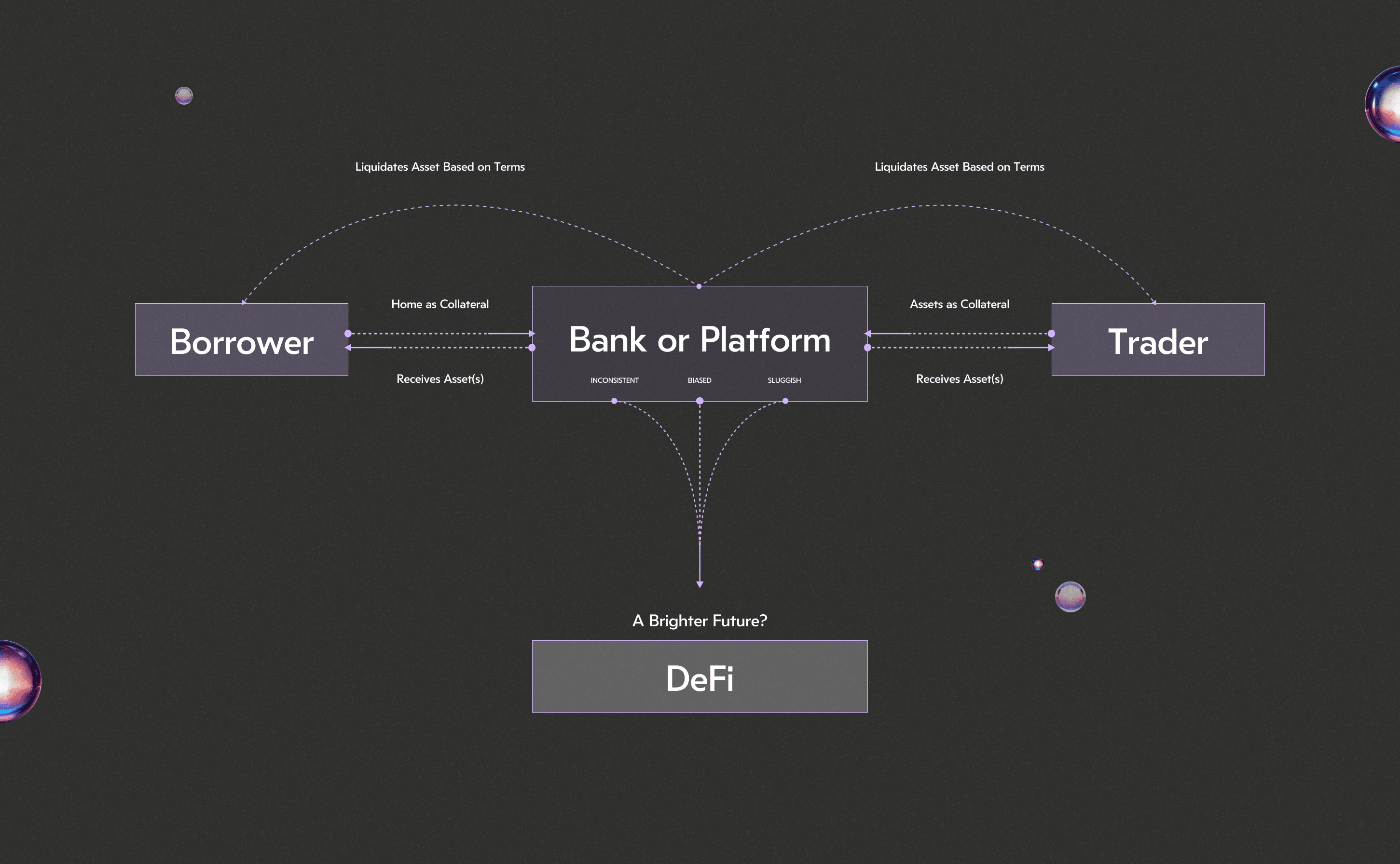 Ethos_GuestBlog_CDP_Diagram_10.2023